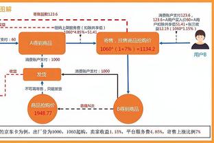 西甲-巴萨4-2贝蒂斯距榜首7分 费兰戴帽菲利克斯破门伊斯科双响