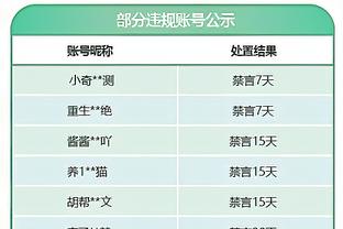 判若两人！范弗里特上半场7中1&下半场12中7 全场得到24分3板12助