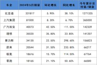 开云kaiyun登录网页截图0